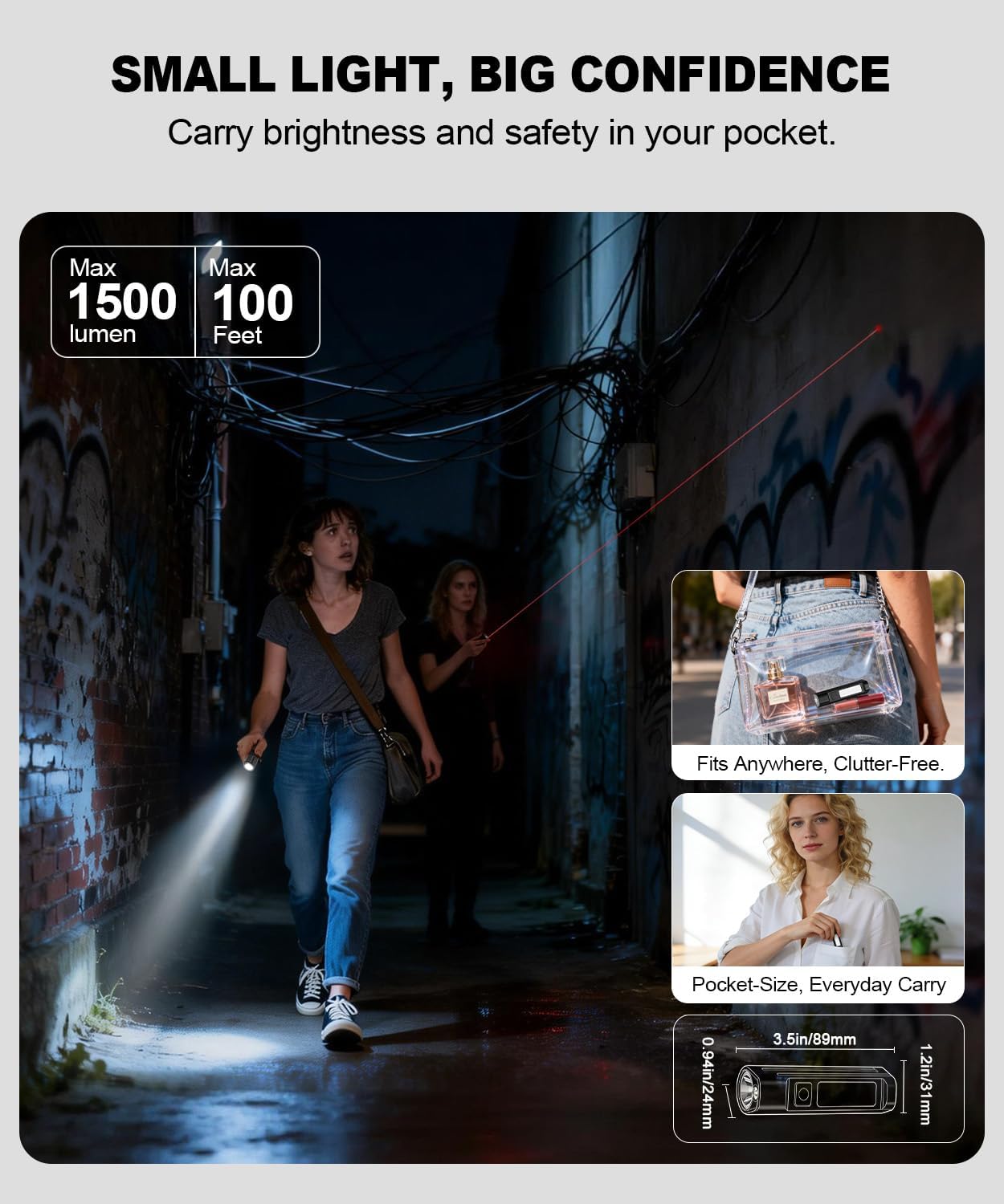 Portable LED FlashlightWaterpr - огляд і ціна Cycling To Work