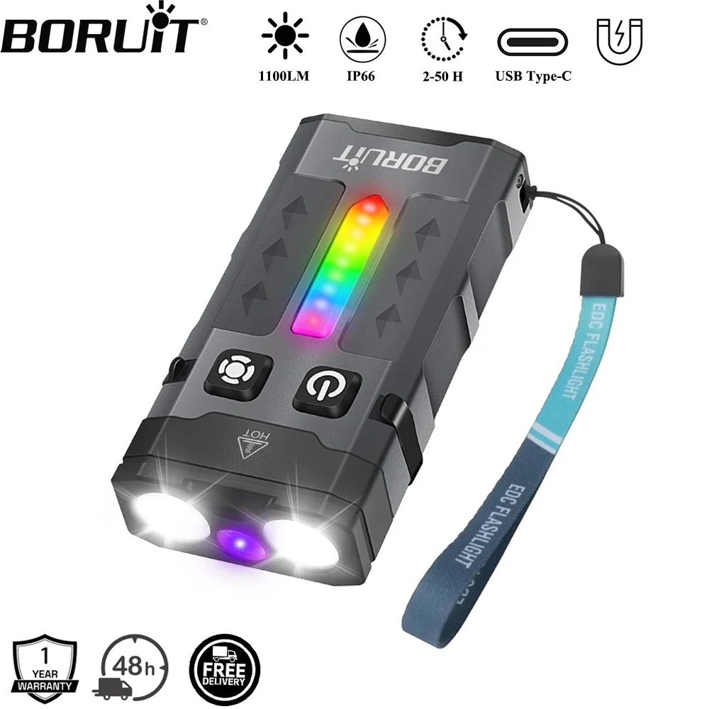 BORUiT EV20 1100LM EDC UV Keyc - огляд і ціна Cycling To Work