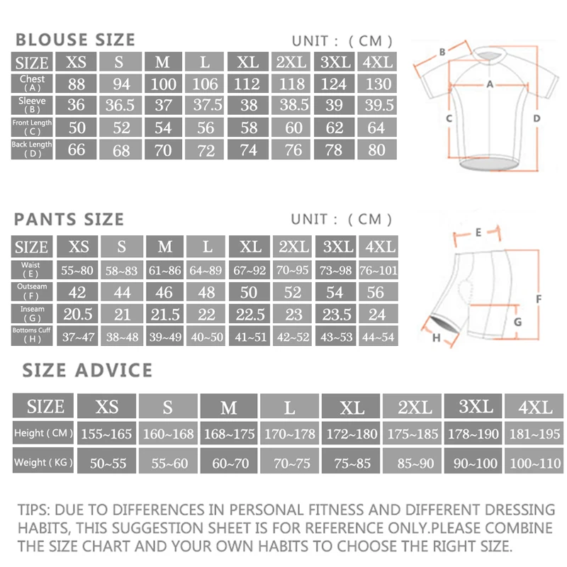 2024 Sram Pro Cycling Jersey S - огляд і ціна Cycling Commute Shorts