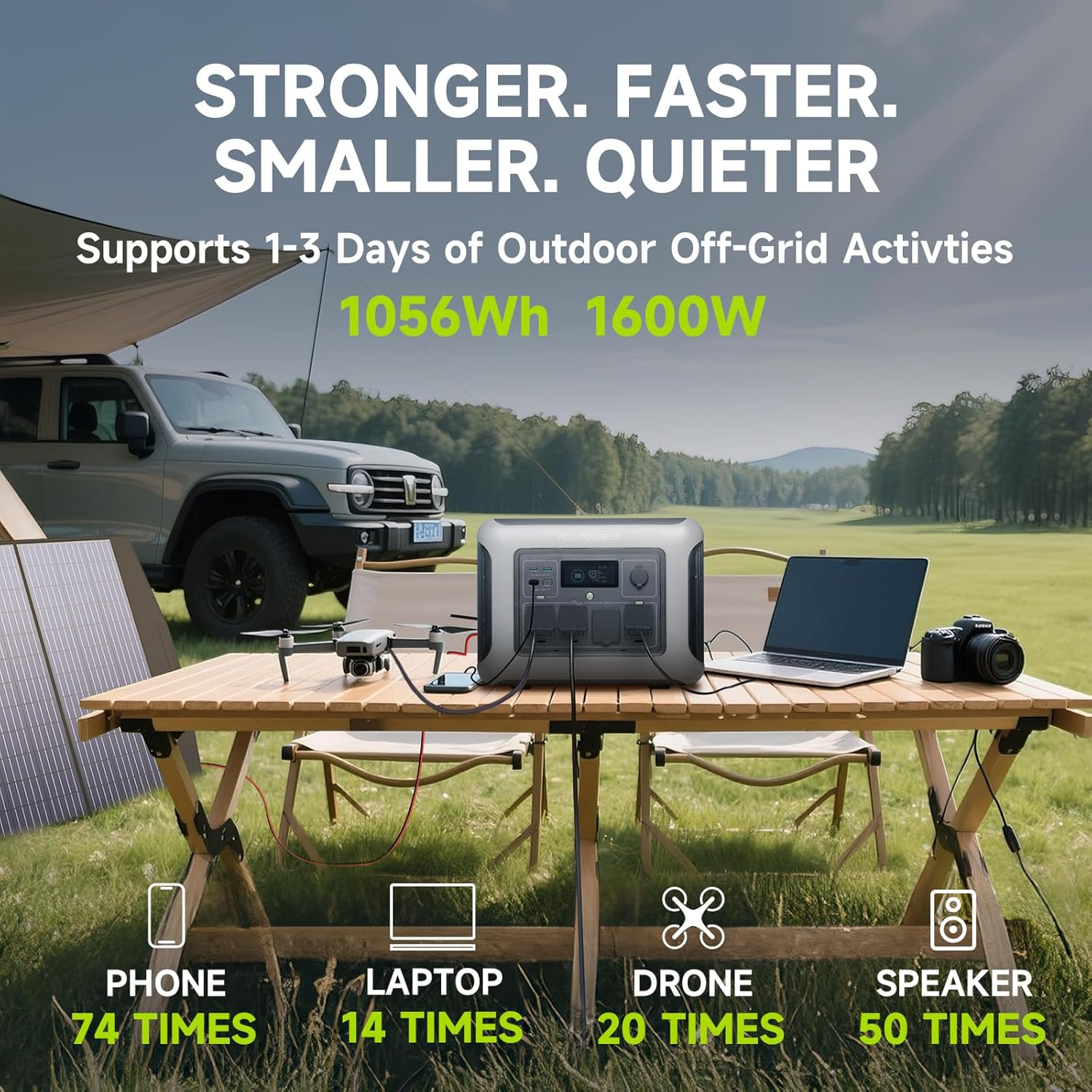 ALLPOWERS R1500 LITE Portable  - огляд і ціна Usb Charger Dynamo
