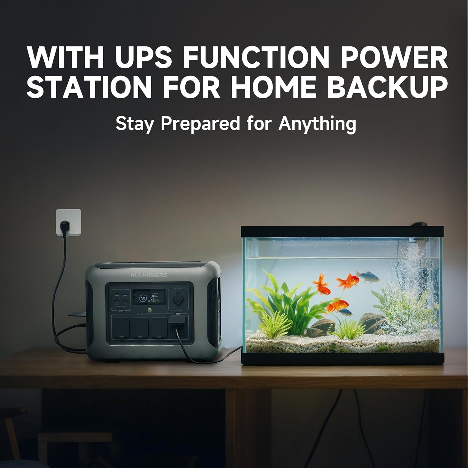 ALLPOWERS R1500 LITE Portable  - огляд і ціна Usb Charger Dynamo